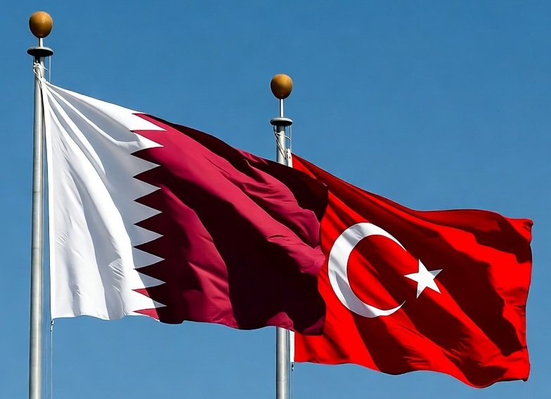 Qatar and Turkey Support for Hamas
